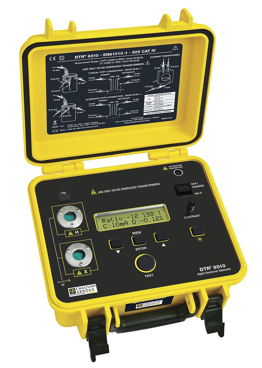 Le ratiomètre DTR 8510
